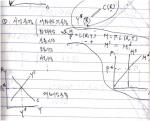 거시경제이론 6-7장 복습, 2003-2 [현대 사회와 경제]